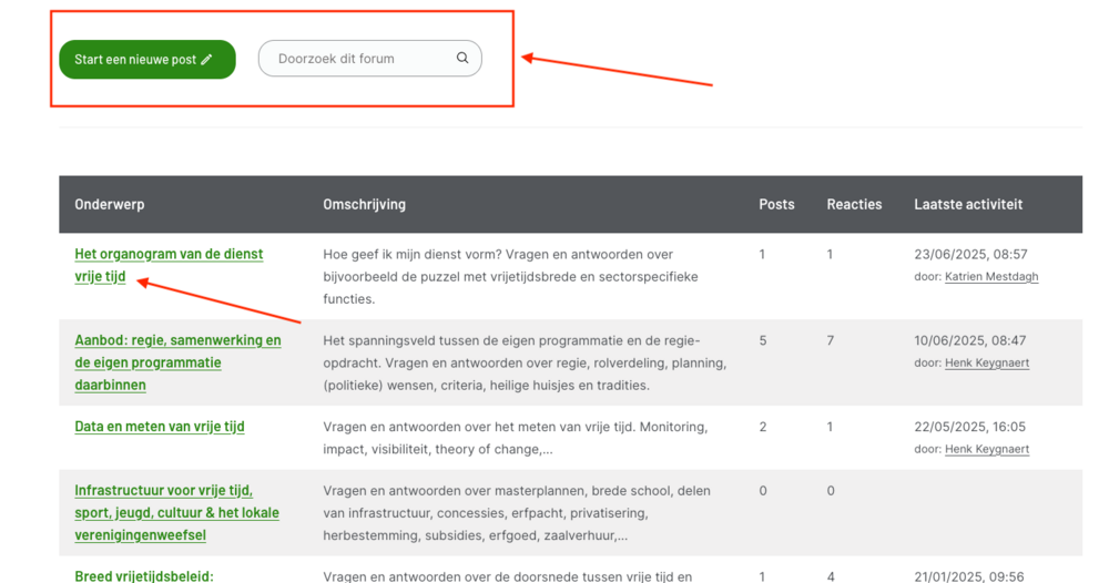Screenshot forumpagina met meerdere onderwerpen