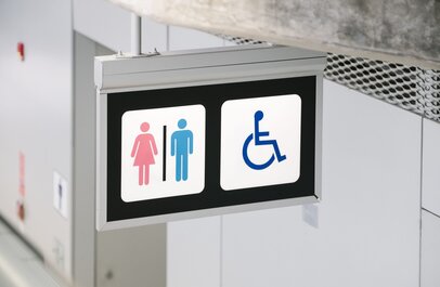 pictorgrammen publiek sanitair