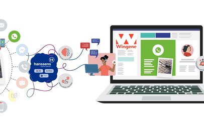 Illustratieve afbeelding