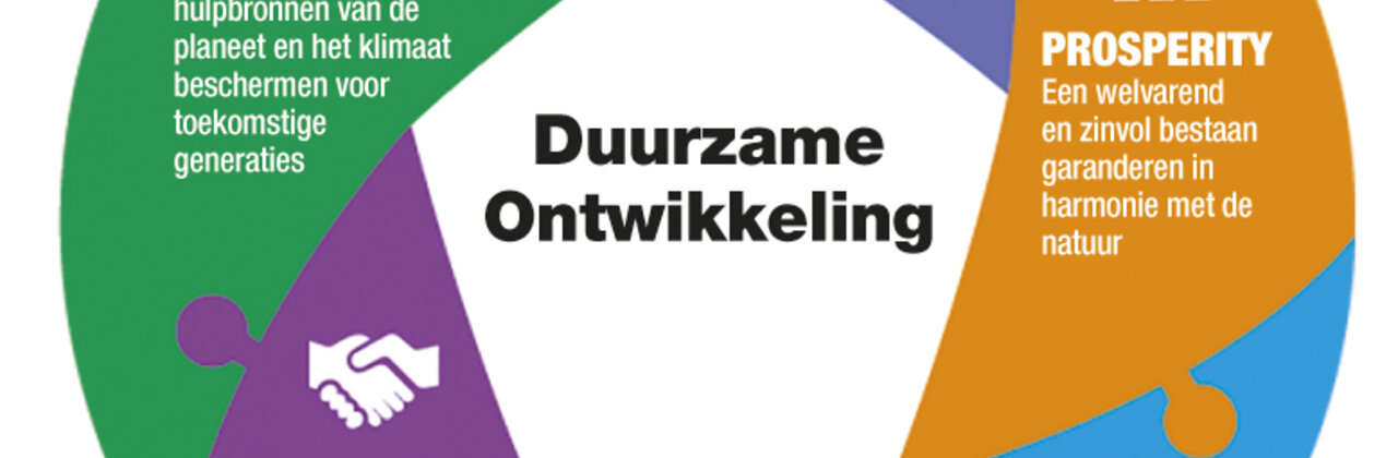 De vijf pijlers van duurzame ontwikkeling: people, planet, prosperity, peace & partnership