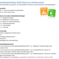 screenshot meerjarenplan Gistel met link naar SDG's