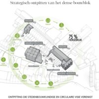 getekende illustratie van een circulair project
