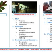 Medewerkersbeleid