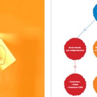 Decoratieve afbeelding